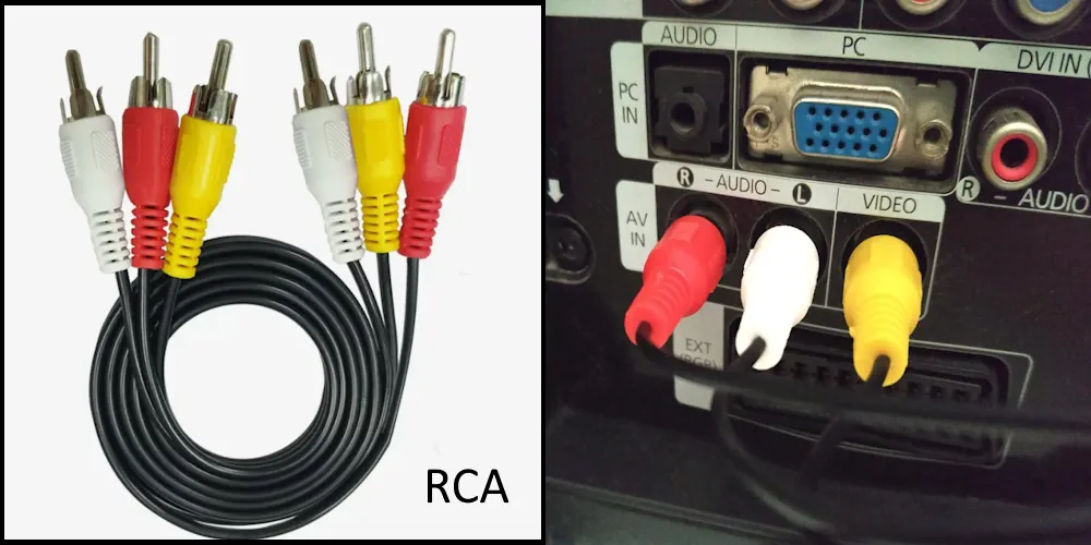 RCA (компонентный вход)